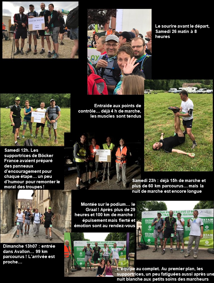 Böcker France s’engage avec le OXFARM Trailwalker 7